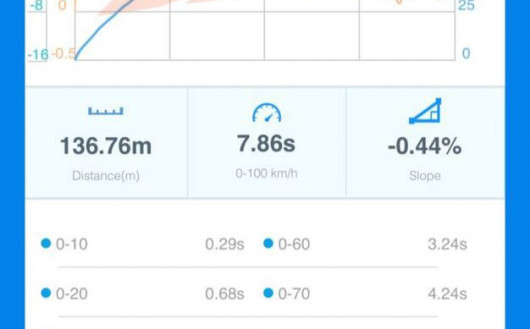 WE ACCELERATED THE TANK 300 TO 200 KM/H! - photograph
